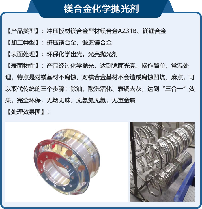 镁合金化学抛光剂